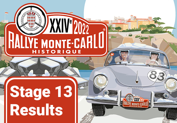 Monte Carlo Historique 2022 entrants list