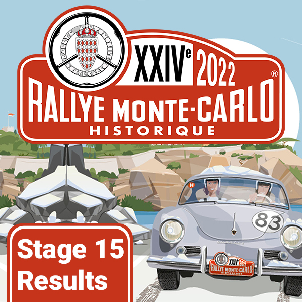 Monte Carlo 2022 Stage 15 Results