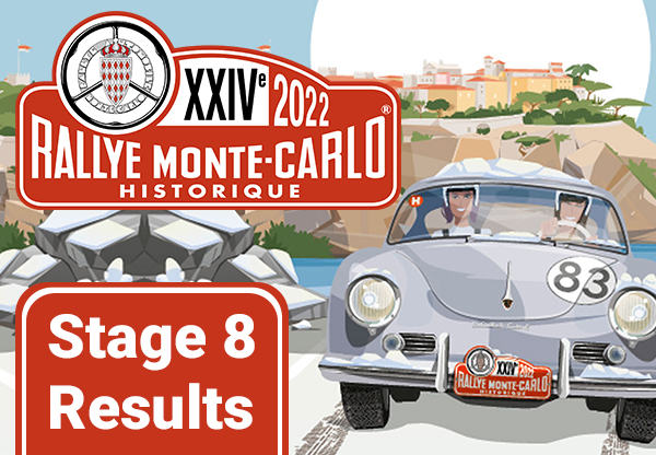 Monte Carlo Historique 2022 entrants list