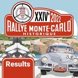 Monte Carlo 2022 Stage 8 Results