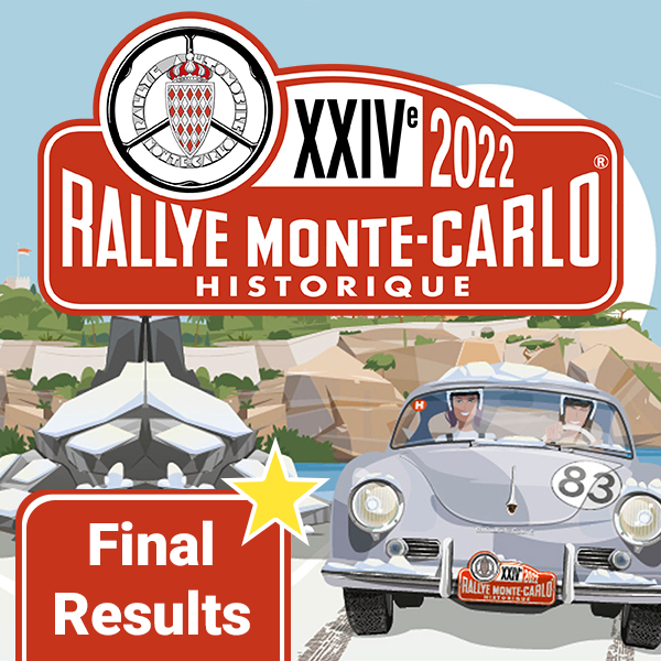 Monte Carlo 2022 Final Results